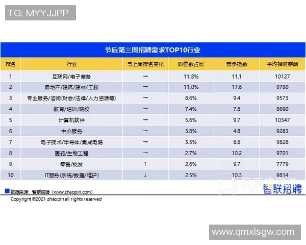 北京排球队以69分稳居选拔赛积分榜首位展现强劲实力 北京排球队以69分稳居选拔赛积分榜首位展现强劲实力