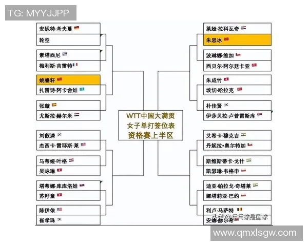 武汉乒乓球队以74分领跑大满贯积分榜展现强劲实力