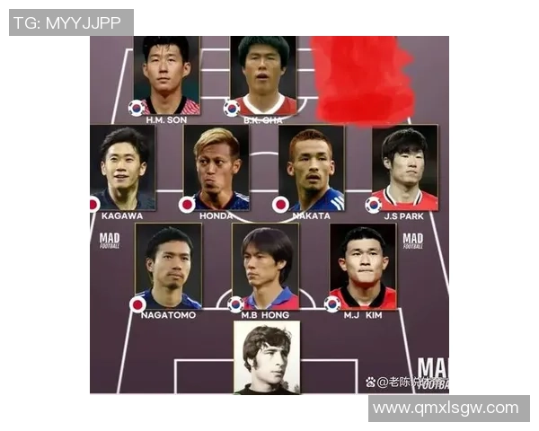 现役足球明星最强阵容揭秘谁能称霸绿茵场的巅峰之战