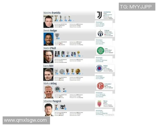 欧洲退役足球明星实力排名及影响力分析 欧洲退役足球明星实力排名及影响力分析