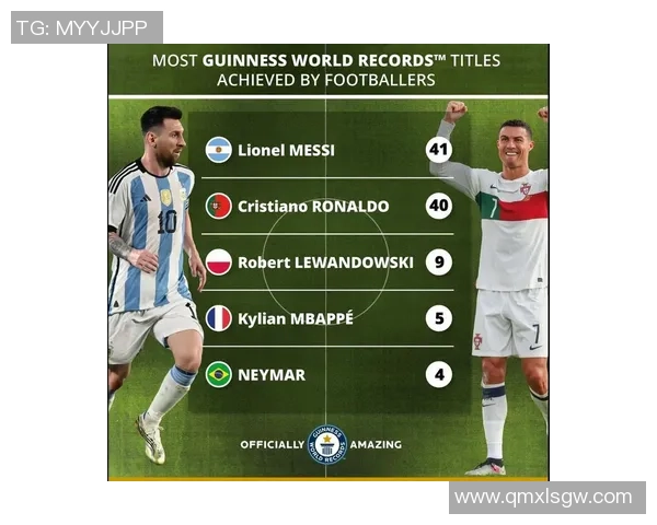 梅西与C罗的传奇对决:足球世界的双子星辉煌历程与影响力分析 梅西与C罗的传奇对决:足球世界的双子星辉煌历程与影响力分析