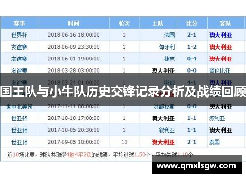 国王队与小牛队历史交锋记录分析及战绩回顾